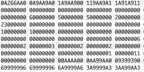 The Complete Guide to Phantasy Star III - Hacking Event Flags