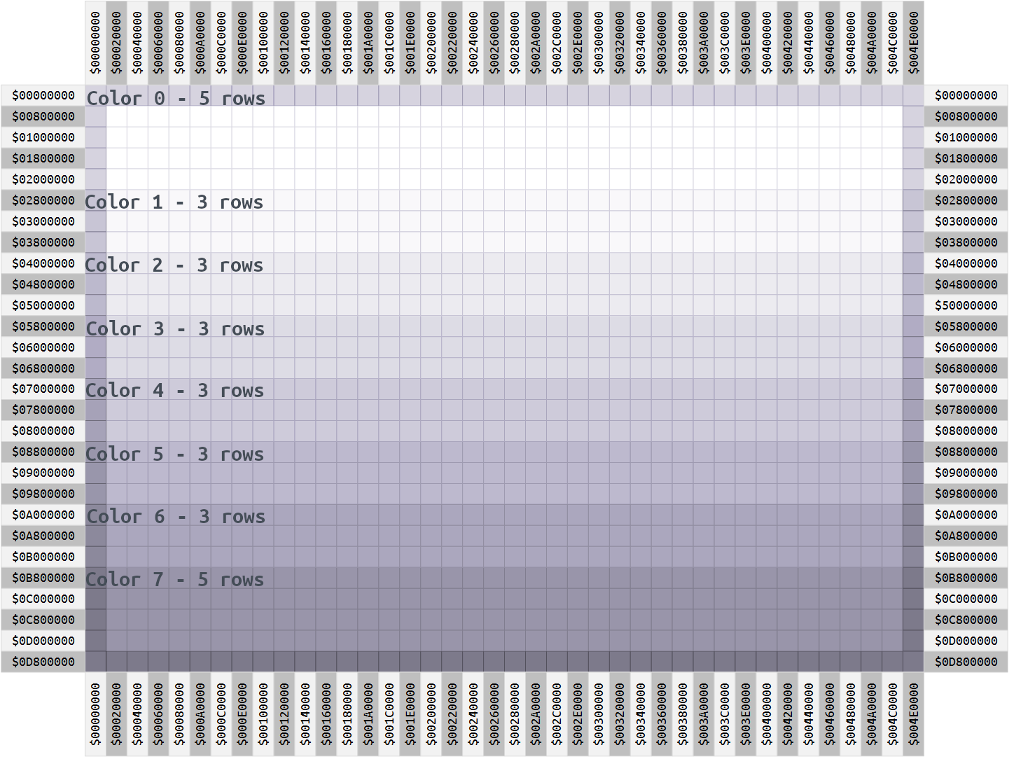 8 color gradient layout