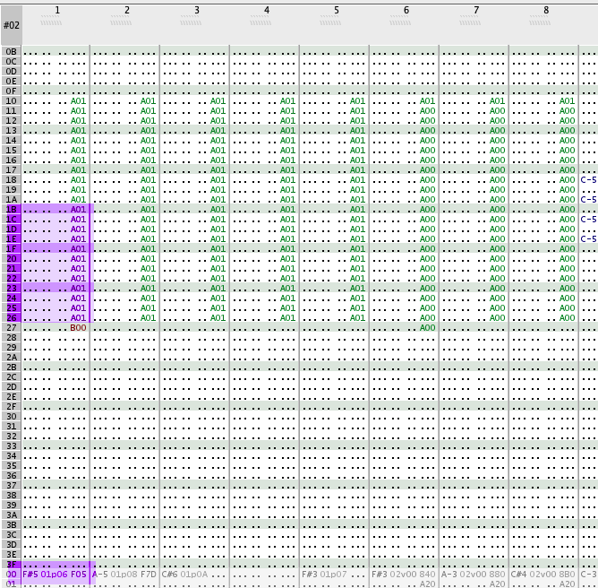 The xm pattern with a problem