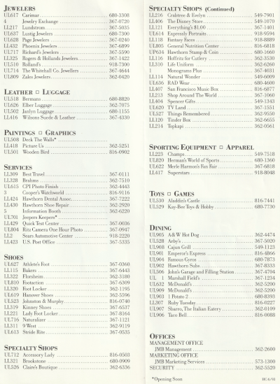 1993 Hawthorn Mall Directory - store list page 2
